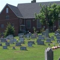 Salem Lutheran Church Cemetery on Sysoon