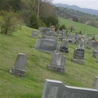 Salem Lutheran Church Cemetery on Sysoon