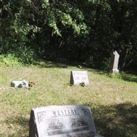 Salem Methodist Cemetery on Sysoon