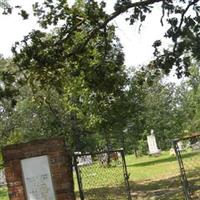 Salem Methodist Church Cemetery on Sysoon
