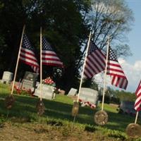 New Salem Methodist-Protestant Cemetery on Sysoon