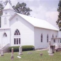 Salem Presbyterian Cemetery on Sysoon