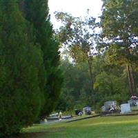Salem Presbyterian Church Cemetery on Sysoon
