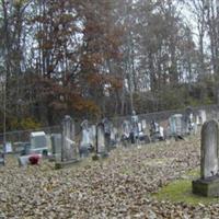 Salem Presbyterian Church Cemetery on Sysoon