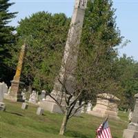 Salisbury Cemetery on Sysoon