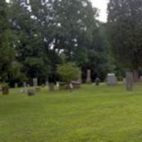 Salt Fork Baptist Church Cemetery on Sysoon