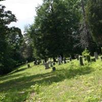 Salt Creek Cemetery (Old) on Sysoon