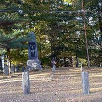 Sammons Cemetery on Sysoon