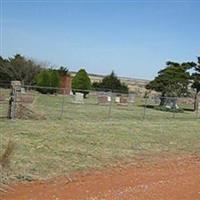 Sample Cemetery on Sysoon