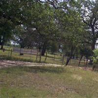 San Juan Number 2 Cemetery on Sysoon