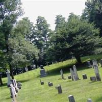 Sand Hill Cemetery on Sysoon