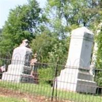 Sand Hill Cemetery on Sysoon