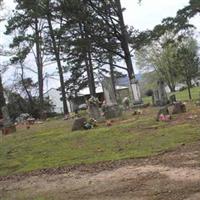 Sanders Cemetery on Sysoon