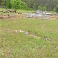 Sanders Cemetery on Sysoon