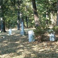 Sanders Cemetery on Sysoon