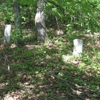 Sanders Cemetery on Sysoon