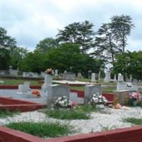 Sanders Cemetery on Sysoon