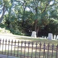 Sanders Cemetery on Sysoon