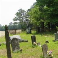DW Sanders-Hickory Hill Cemetery on Sysoon