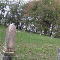 Sandhill Cemetery on Sysoon