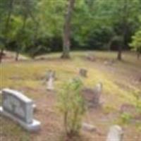 Sandlin Cemetery on Sysoon