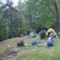 Sandlin Cemetery on Sysoon