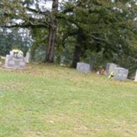 Sandlin Chapel Cemetery on Sysoon