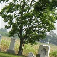 Sandridge Cemetery on Sysoon