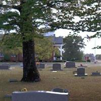 Sandy Grove Baptist Church Cemetery on Sysoon