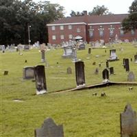 Sandy Run Baptist Church Cemetery on Sysoon