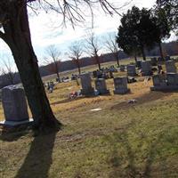 Sandy Baptist Church Cemetery on Sysoon