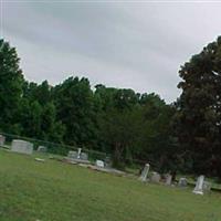 Sandy Grove Church Cemetery on Sysoon
