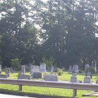 Sandy Plains Cemetery South on Sysoon