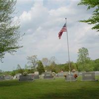 Sandy Ridge Presbyterian Church Cemetery on Sysoon