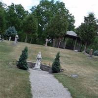 Sandy Ridge Pet Cemetery on Sysoon