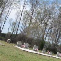Sandy Cross Wesleyan Church Cemetery on Sysoon