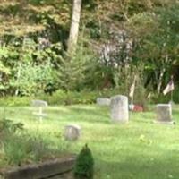 Sanford Cemetery on Sysoon