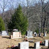 Sanging Branch Cemetery on Sysoon