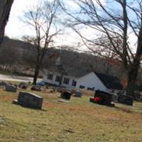 Saratoga Church Cemetery on Sysoon