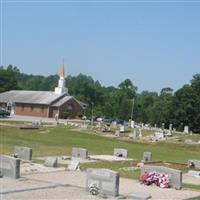 Sardis Baptist Church Cemetery on Sysoon