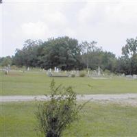 Sardis Baptist Church Cemetery on Sysoon