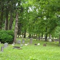 Sardis Cemetery on Sysoon