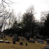 Sardis Cemetery on Sysoon