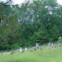 Sardis Methodist Church Cemetery on Sysoon