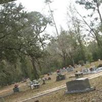 Satsuma Cemetery on Sysoon
