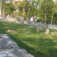 Saunders Cemetery on Sysoon