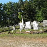 Savannah Methodist Church Cemetery on Sysoon