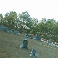 Sawneys Creek Cemetery on Sysoon