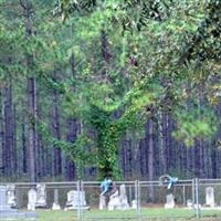 Scarborough Cemetery on Sysoon