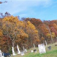 Schock Cemetery on Sysoon